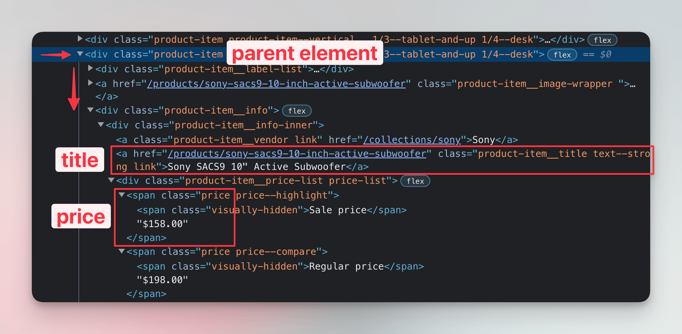Product card's child elements